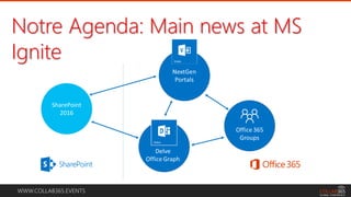 WWW.COLLAB365.EVENTS
Notre Agenda: Main news at MS
Ignite
 