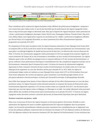 Nous considérons qu'en moyenne les régions françaises notées affichent des performances budgétaires « moyennes »
tout comme leurs pairs italiens notés, ce qui est plus favorable que les performances des régions espagnoles notées
mais en deçà de leurs pairs belges et allemands notés. Bien que la majorité des régions françaises notées présentent de
« fortes » performances budgétaires (Auvergne, Centre-Val de Loire, Champagne-Ardenne, Franche-Comté, Pays de la
Loire, Rhône-Alpes), notre appréciation moyenne est amoindrie par les « faibles » performances budgétaires affichées
par l'Ile-de-France et le Languedoc-Roussillon, en raison notamment d'un effort d'investissement important
programmé sur la période 2015-2017.
En comparaison de leurs pairs européens notés, les régions françaises présentent le taux d'épargne brute le plus élevé
en moyenne (20% en 2014), du fait de la nature de leurs dépenses orientées principalement vers l'investissement, mais
aussi grâce à un pilotage budgétaire de qualité qui leur permet de faire face à la réduction des concours financiers de
l'Etat. A l'inverse, les communautés espagnoles notées présentaient en 2014 une épargne brute moyenne négative, en
raison notamment de l'impact de la crise économique et immobilière sur leurs recettes de fonctionnement. Les régions
italiennes quant à elles ont affiché une épargne brute en moyenne inférieure à 5% des recettes de fonctionnement, ce
qui est conforme à leurs performances historiques et essentiellement dû à des compétences largement tournées vers le
fonctionnement, notamment dans le domaine de la santé. A la faveur de mesures de redressement budgétaire
rigoureuses et d'une croissance retrouvée de leurs recettes de fonctionnement, les Länder notés ont vu leur taux
d'épargne brute augmenter au cours des dernières années pour atteindre 8% en 2014. Enfin, les régions et
communautés belges notées ont maintenu un taux d'épargne brute moyen élevé (13% en 2014) résultant d'une part
d'une bonne adéquation des recettes aux dépenses, grâce notamment à une fiscalité partagée indexée sur les
principaux indicateurs macroéconomiques, et d'autre part d'un profil économique et démographique favorable.
Sous l'effet d'une épargne brute élevée et d'une réduction anticipée de leur effort d'investissement au cours des deux
prochaines années, les régions françaises notées devraient présenter en moyenne des besoins de financement après
investissements légèrement supérieurs à 5% de leurs recettes totales sur la période 2015-2017, soit des besoins plus
importants que ceux des régions notées en Belgique, en Allemagne et en Italie. Les Länder allemands notés pourraient
même afficher des excédents de financement après investissements sur la période 2015-2017. A l'inverse, les régions
espagnoles notées devraient continuer à présenter des besoins de financement importants, bien qu'en diminution.
Evolution consécutive aux fusions : stable
Selon nous, le processus de fusion des régions françaises ne devrait pas générer d'économies d'échelle ou autre
optimisation des dépenses de nature à modifier significativement leur trajectoire budgétaire dans les prochaines
années. Les économies potentiellement réalisées pourraient notamment être contrebalancées par un alignement vers
le haut des politiques publiques, notamment dans les domaines du transport (17% des dépenses totales), de l'éducation
(24% des dépenses totales) et des ressources humaines (18% des dépenses de fonctionnement). Si nous anticipons que
WWW.STANDARDANDPOORS.COM/RATINGSDIRECT SEPTEMBER 22, 2015 11
Standard & Poor's. All rights reserved. No reprint or dissemination without S&P’s permission. See Terms of Use/Disclaimer on the last page. S387816C | Linx User
Nouvelles régions françaises : un profil de crédit toujours favorable dans un contexte européen
22 SEPTEMBRE 2015 9
 