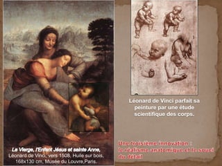 Léonard de Vinci, vers 1508, Huile sur bois,
168x130 cm, Musée du Louvre,Paris.
Léonard de Vinci parfait sa
peinture par une étude
scientifique des corps.
 