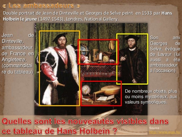 Résultat de recherche d'images pour "Hans HOLBEIN, Les ambassadeurs, 1533"