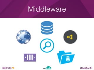 #XebiConFr
Middleware
 