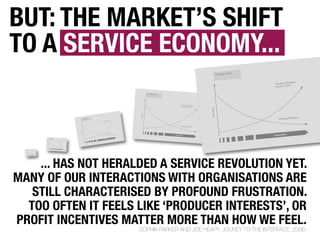 BUT: THE MARKET’S SHIFT
TO A SERVICE ECONOMY...



    ... HAS NOT HERALDED A SERVICE REVOLUTION YET.
MANY OF OUR INTERACT...