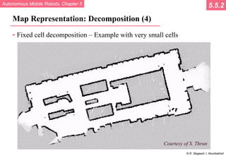 Autonomous Mobile Robots, Chapter 5
© R. Siegwart, I. Nourbakhsh
Map Representation: Decomposition (4)
• Fixed cell decomposition – Example with very small cells
5.5.2
Courtesy of S. Thrun
 