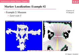 Autonomous Mobile Robots, Chapter 5
© R. Siegwart, I. Nourbakhsh
Markov Localization: Example #2
• Example 2: Museum
 Laser scan 3
5.6.2
Courtesy of
W. Burgard
 