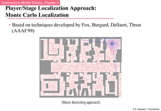 Autonomous Mobile Robots, Chapter 5
© R. Siegwart, I. Nourbakhsh
Player/Stage Localization Approach:
Monte Carlo Localization
• Based on techniques developed by Fox, Burgard, Dellaert, Thrun
(AAAI’99)
(Movie illustrating approach)
 