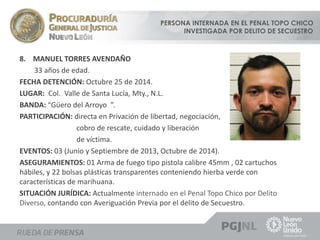 PERSONA INTERNADA EN EL PENAL TOPO CHICO 
INVESTIGADA POR DELITO DE SECUESTRO 
8. MANUEL TORRES AVENDAÑO 
33 años de edad. 
FECHA DETENCIÓN: Octubre 25 de 2014. 
LUGAR: Col. Valle de Santa Lucía, Mty., N.L. 
BANDA: “Güero del Arroyo ”. 
PARTICIPACIÓN: directa en Privación de libertad, negociación, 
cobro de rescate, cuidado y liberación 
de víctima. 
EVENTOS: 03 (Junio y Septiembre de 2013, Octubre de 2014). 
ASEGURAMIENTOS: 01 Arma de fuego tipo pistola calibre 45mm , 02 cartuchos 
hábiles, y 22 bolsas plásticas transparentes conteniendo hierba verde con 
características de marihuana. 
SITUACIÓN JURÍDICA: Actualmente internado en el Penal Topo Chico por Delito 
Diverso, contando con Averiguación Previa por el delito de Secuestro. 
 