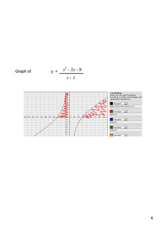Graph of                  y  =   x2 ­ 2x ­ 8
                                   x ­ 1




                                               6
 