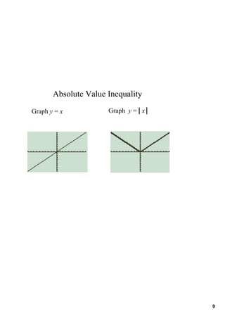 Absolute Value Inequality
Graph y = x           Graph  y =   x




                                       9
 