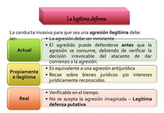 La legítima defensa
• La agresión debe ser inminente
• El agredido puede defenderse antes que la
agresión se consume, debiendo de verificar la
decisión irrevocable del atacante de dar
comienzo a la agresión.
Actual
• Es equivalente a una agresión antijurídica
• Recae sobre bienes jurídicos y/o intereses
jurídicamente reconocidos.
Propiamente
e ilegítima
• Verificable en el tiempo
• No se acepta la agresión imaginada – Legítima
defensa putativa
Real
La conducta invasiva para que sea una agresión ilegítima debe
ser:
 