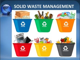 SOLID WASTE MANAGEMENT
 