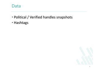 Data
 Political / Verified handles snapshots
 Hashtags
8
 