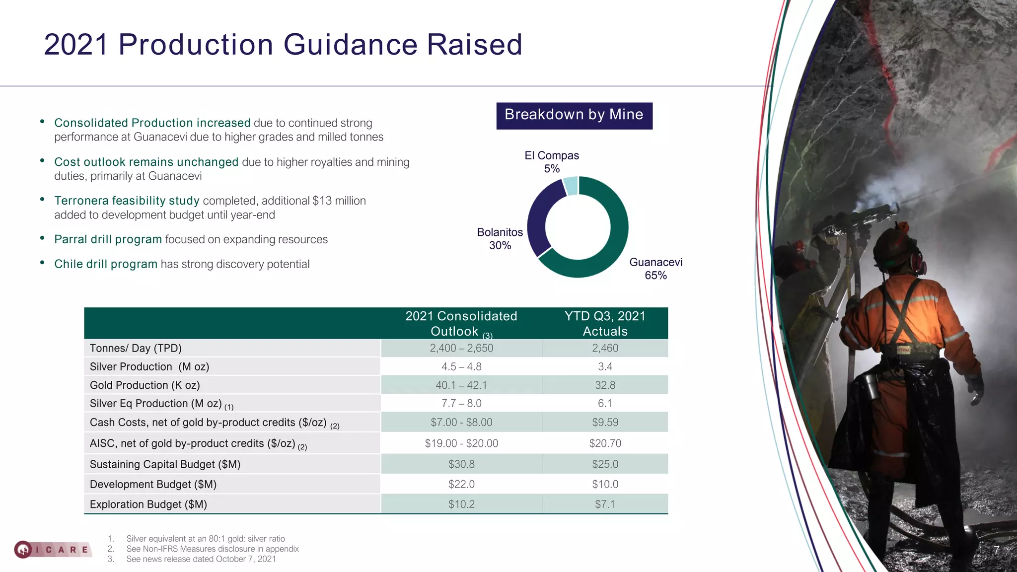Endeavour Silver Corp. Corporate Presentation | PPT