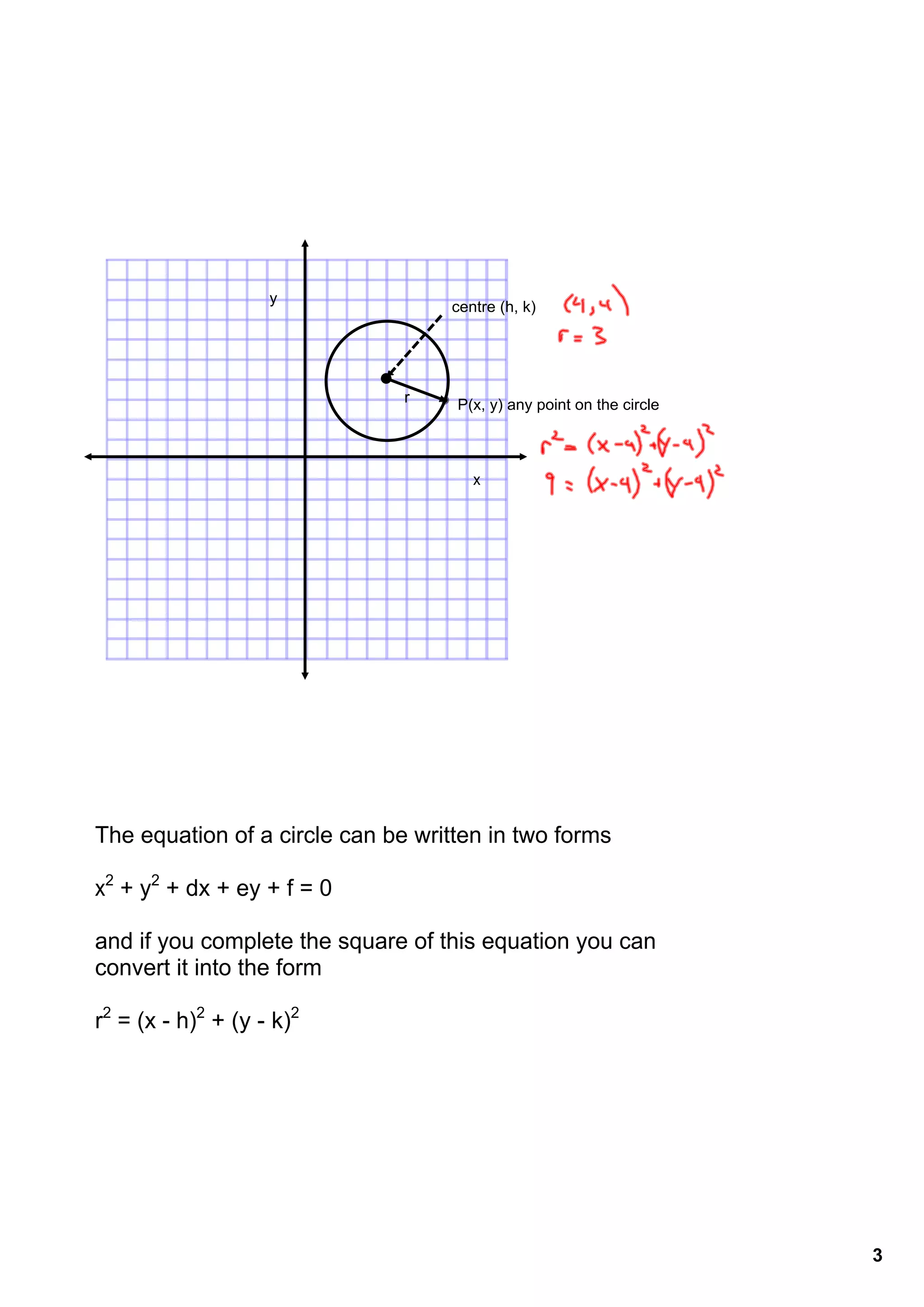 y
                                   centre (h, k)




                               r    P(x, y) any point on the circle



                                      x




The equation of a circle can be written in two forms

x2 + y2 + dx + ey + f = 0

and if you complete the square of this equation you can 
convert it into the form

r2 = (x ­ h)2 + (y ­ k)2




                                                                      3
 
