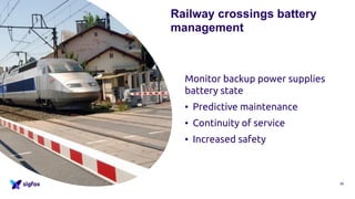 Monitor backup power supplies
battery state
• Predictive maintenance
• Continuity of service
• Increased safety
30
Railway crossings battery
management
 