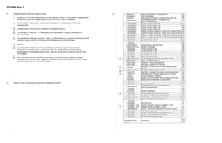 Nov st-80 c-edc-user-manual-russian | PDF
