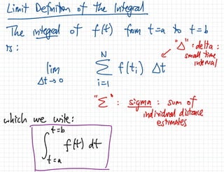 Calculus 111 Amherst college integration work slides | PDF