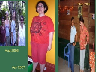 Dec 2008 Apr 2007 Aug 2006 