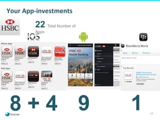 19 
Your 
App-­‐investments 
22 Total Number of 
Apps 
8 + 4 9 1 
 