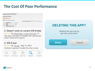 38 
The 
Cost 
Of 
Poor 
Performance 
DELETING THIS APP? 
Deleting this app will not 
get your points back! 
Delete 
Cancel 
 