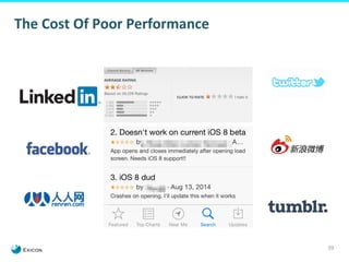39 
The 
Cost 
Of 
Poor 
Performance 
 