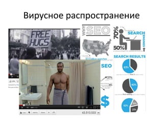 Вирусное распространение
 