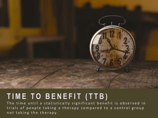 T I M E T O B E N E F I T ( T T B )
T h e t i m e u n t i l a s t a t i s t i c a l l y s i g n i f i c a n t b e n e f i t i s o b s e r v e d i n
t r i a l s o f p e o p l e t a k i n g a t h e ra p y c o m p a re d t o a c o n t ro l g ro u p
n o t t a k i n g t h e t h e ra p y.
 