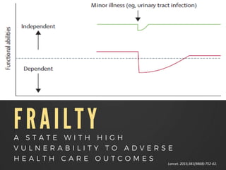 Lancet. 2013;381(9868):752-62.
 