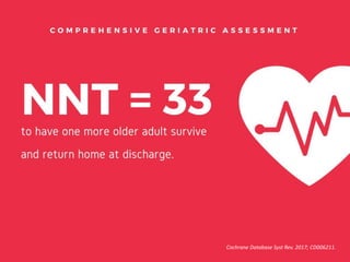Cochrane Database Syst Rev. 2017; CD006211.
 
