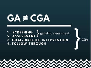 CGA
}geriatric assessment}
CGA
}geriatric assessment}
 