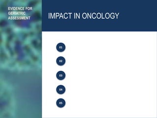 IMPACT IN ONCOLOGY
EVIDENCE FOR
GERIATRIC
ASSESSMENT
01
02
03
04
05
 