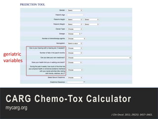 CARG Chemo-Tox Calculator
mycarg.org
J Clin Oncol. 2011; 29(25): 3457–3465.
geriatric
variables
 