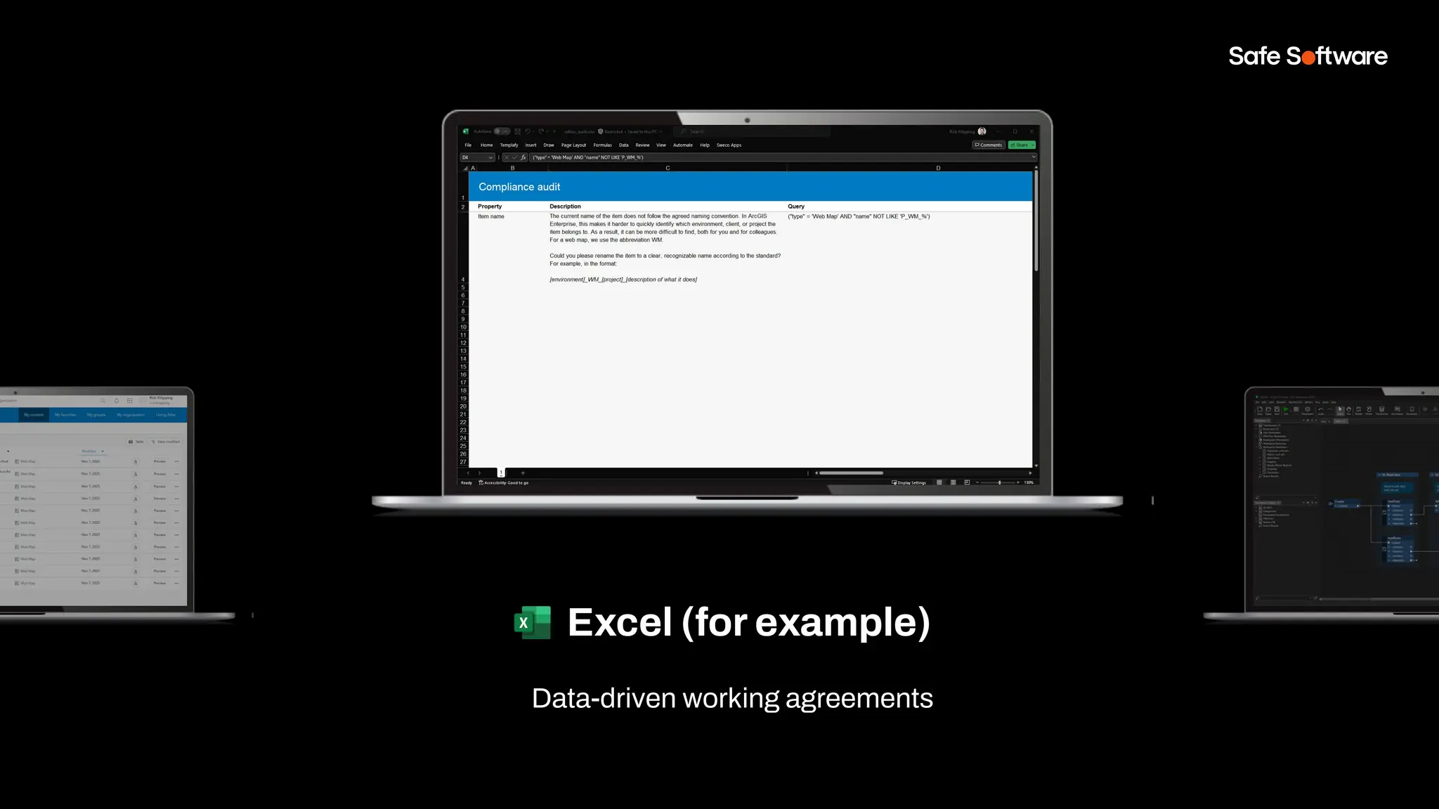 Excel (for example)
Data-driven working agreements
 