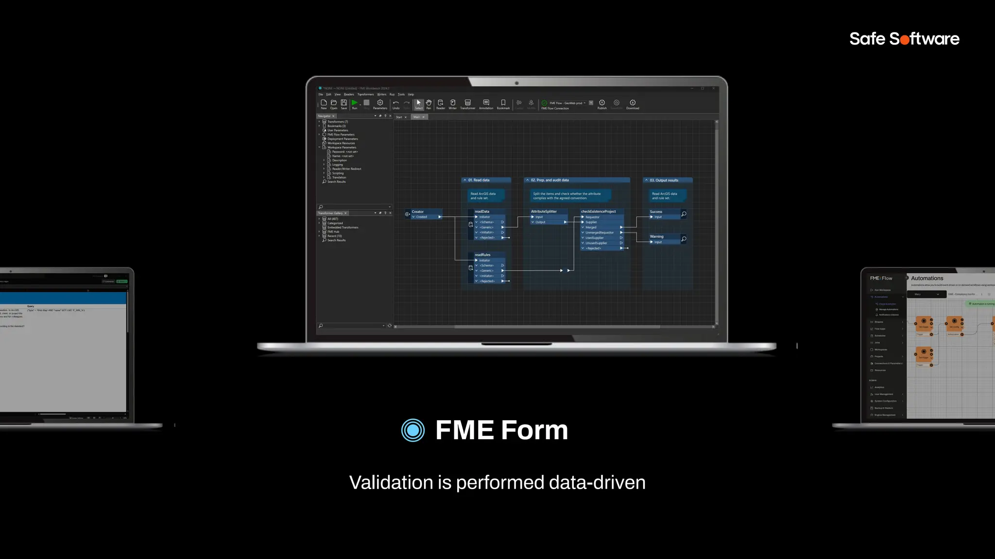 FME Form
Validation is performed data-driven
 