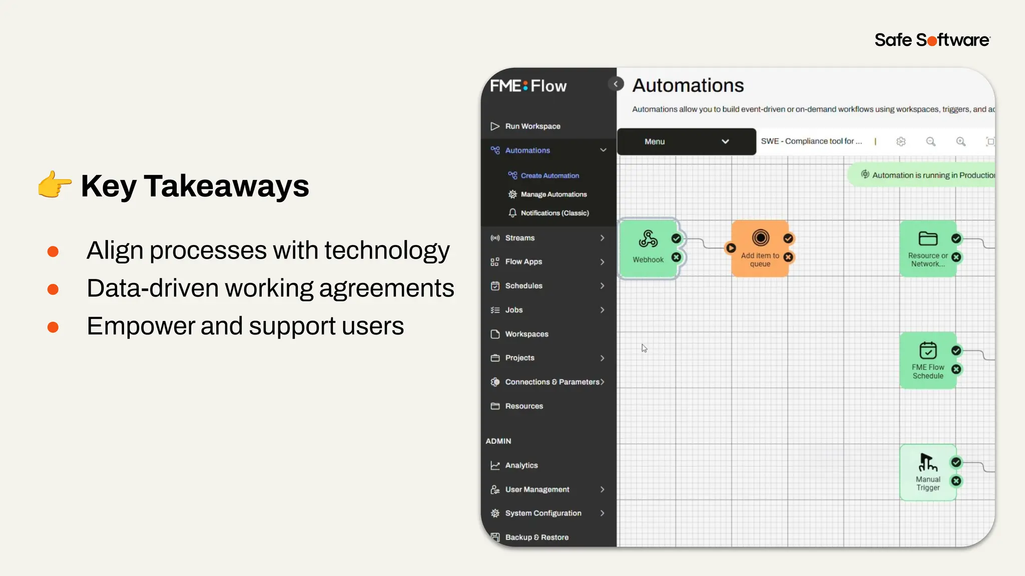 ● Align processes with technology
● Data-driven working agreements
● Empower and support users
👉 Key Takeaways
 