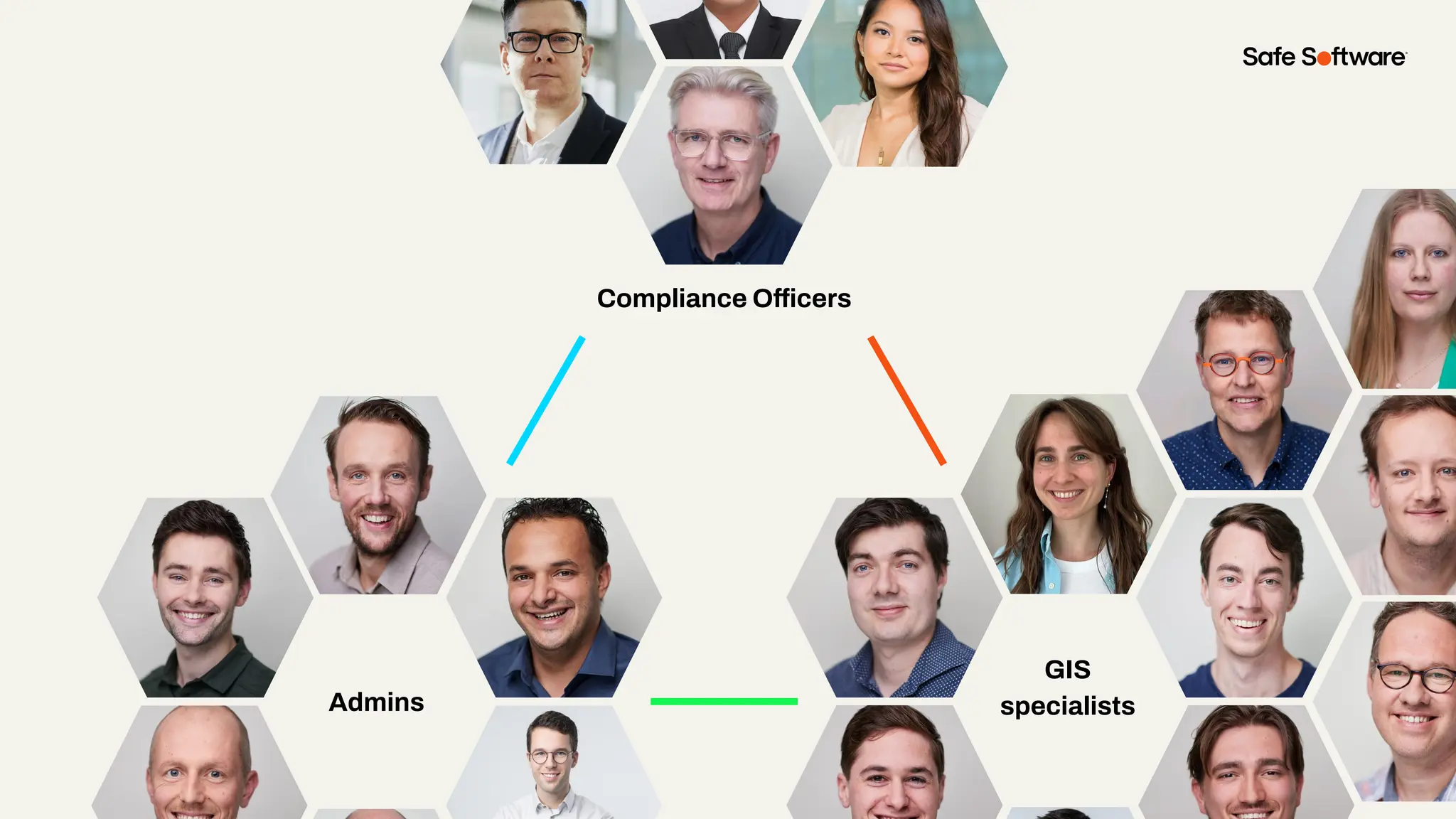 Compliance Officers
Admins
GIS
specialists
 