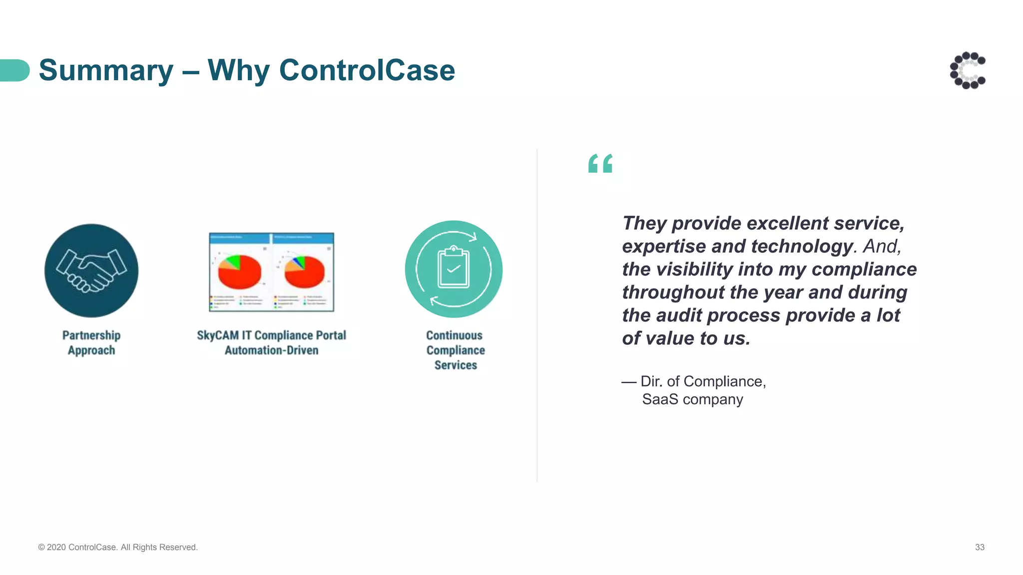 Summary – Why ControlCase
© 2020 ControlCase. All Rights Reserved. 33
They provide excellent service,
expertise and technology. And,
the visibility into my compliance
throughout the year and during
the audit process provide a lot
of value to us.
— Dir. of Compliance,
SaaS company
“
 