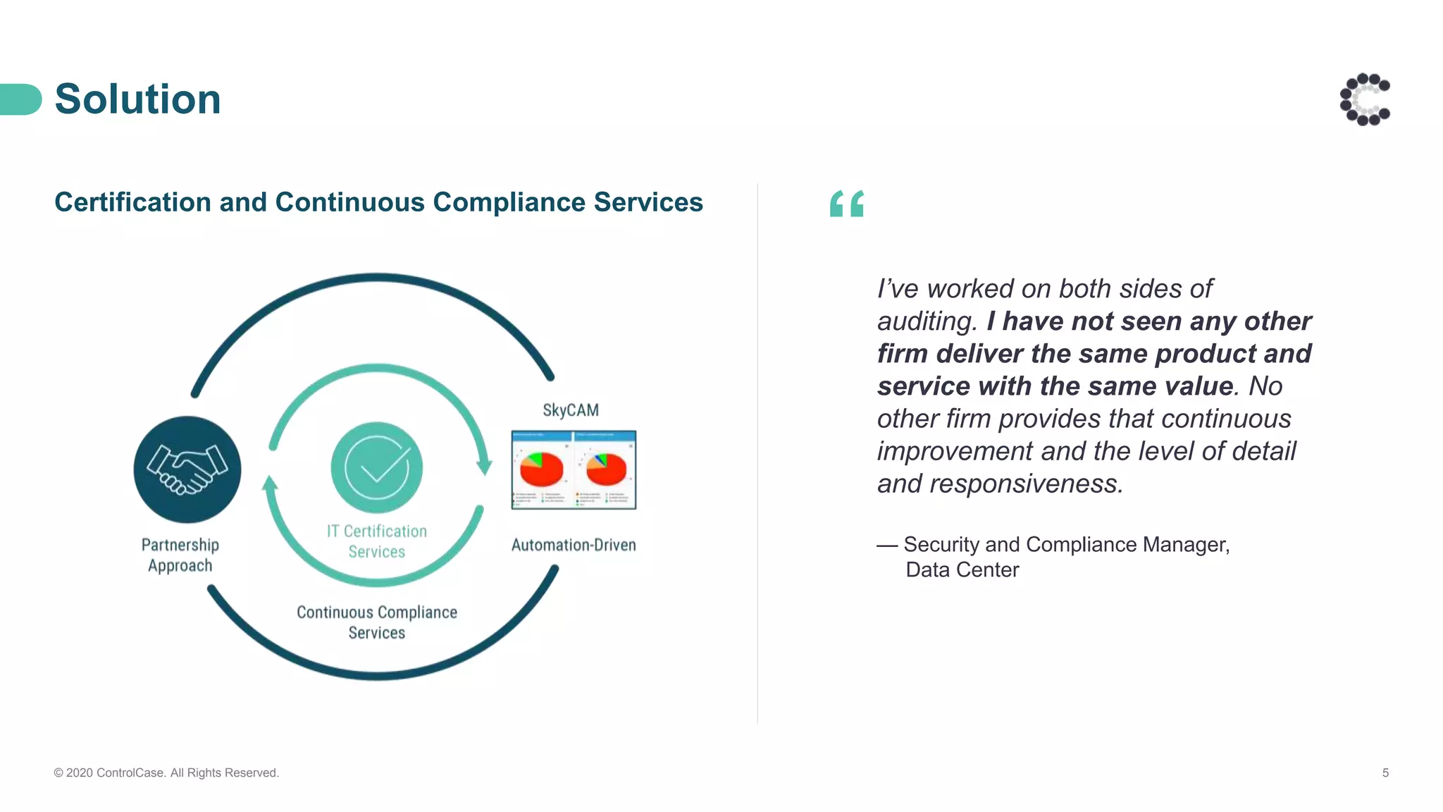 Solution
© 2020 ControlCase. All Rights Reserved. 5
“I’ve worked on both sides of
auditing. I have not seen any other
firm deliver the same product and
service with the same value. No
other firm provides that continuous
improvement and the level of detail
and responsiveness.
— Security and Compliance Manager,
Data Center
Certification and Continuous Compliance Services
 