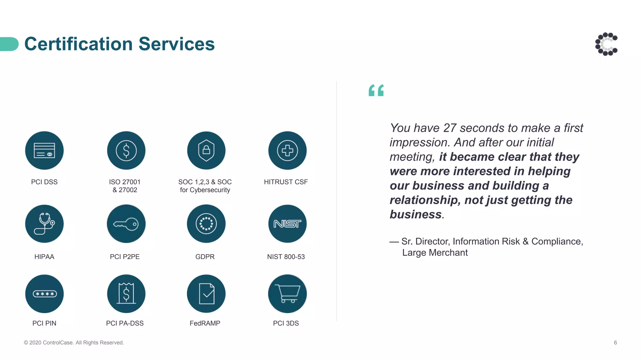 Certification Services
© 2020 ControlCase. All Rights Reserved. 6
“You have 27 seconds to make a first
impression. And after our initial
meeting, it became clear that they
were more interested in helping
our business and building a
relationship, not just getting the
business.
— Sr. Director, Information Risk & Compliance,
Large Merchant
ISO 27001
& 27002
SOC 1,2,3 & SOC
for Cybersecurity
HITRUST CSF
PCI P2PE GDPR NIST 800-53
PCI PIN PCI PA-DSS FedRAMP PCI 3DS
PCI DSS
HIPAA
 