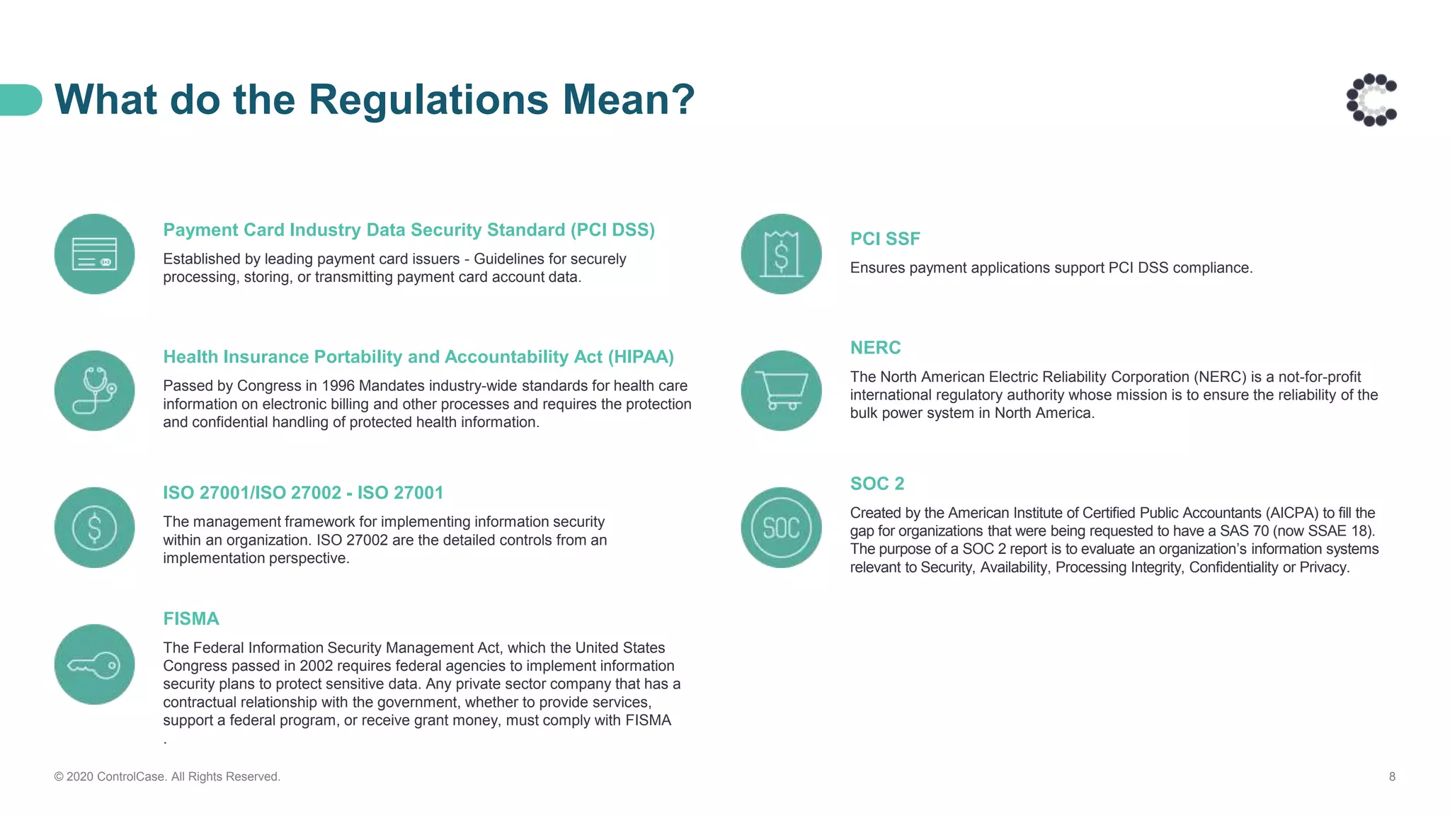 What do the Regulations Mean?
© 2020 ControlCase. All Rights Reserved. 8
Payment Card Industry Data Security Standard (PCI DSS)
Established by leading payment card issuers - Guidelines for securely
processing, storing, or transmitting payment card account data.
Health Insurance Portability and Accountability Act (HIPAA)
Passed by Congress in 1996 Mandates industry-wide standards for health care
information on electronic billing and other processes and requires the protection
and confidential handling of protected health information.
ISO 27001/ISO 27002 - ISO 27001
The management framework for implementing information security
within an organization. ISO 27002 are the detailed controls from an
implementation perspective.
FISMA
The Federal Information Security Management Act, which the United States
Congress passed in 2002 requires federal agencies to implement information
security plans to protect sensitive data. Any private sector company that has a
contractual relationship with the government, whether to provide services,
support a federal program, or receive grant money, must comply with FISMA
.
PCI SSF
Ensures payment applications support PCI DSS compliance.
NERC
The North American Electric Reliability Corporation (NERC) is a not-for-profit
international regulatory authority whose mission is to ensure the reliability of the
bulk power system in North America.
SOC 2
Created by the American Institute of Certified Public Accountants (AICPA) to fill the
gap for organizations that were being requested to have a SAS 70 (now SSAE 18).
The purpose of a SOC 2 report is to evaluate an organization’s information systems
relevant to Security, Availability, Processing Integrity, Confidentiality or Privacy.
 