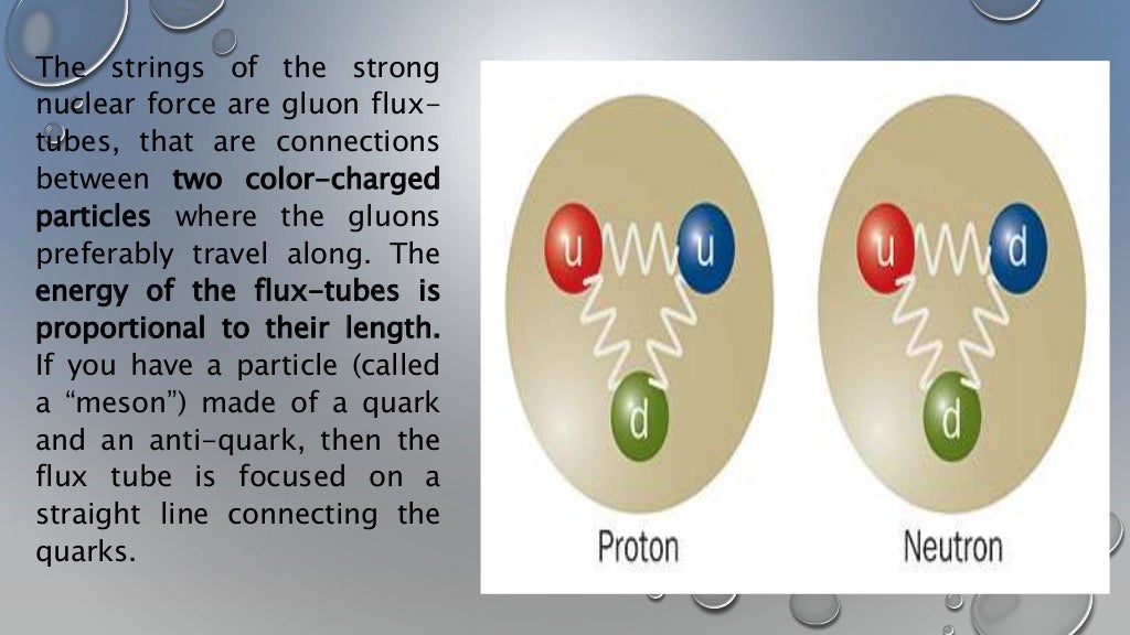 Formation of Light Elements.