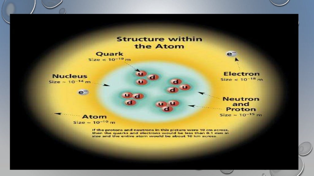 Formation of Light Elements.