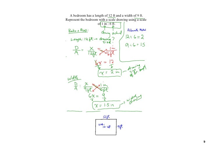 Nov 13 Units Of Measure And Scale