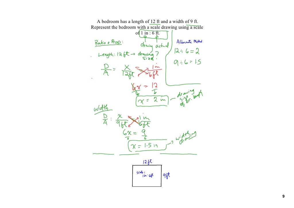 Nov 13 Units Of Measure And Scale