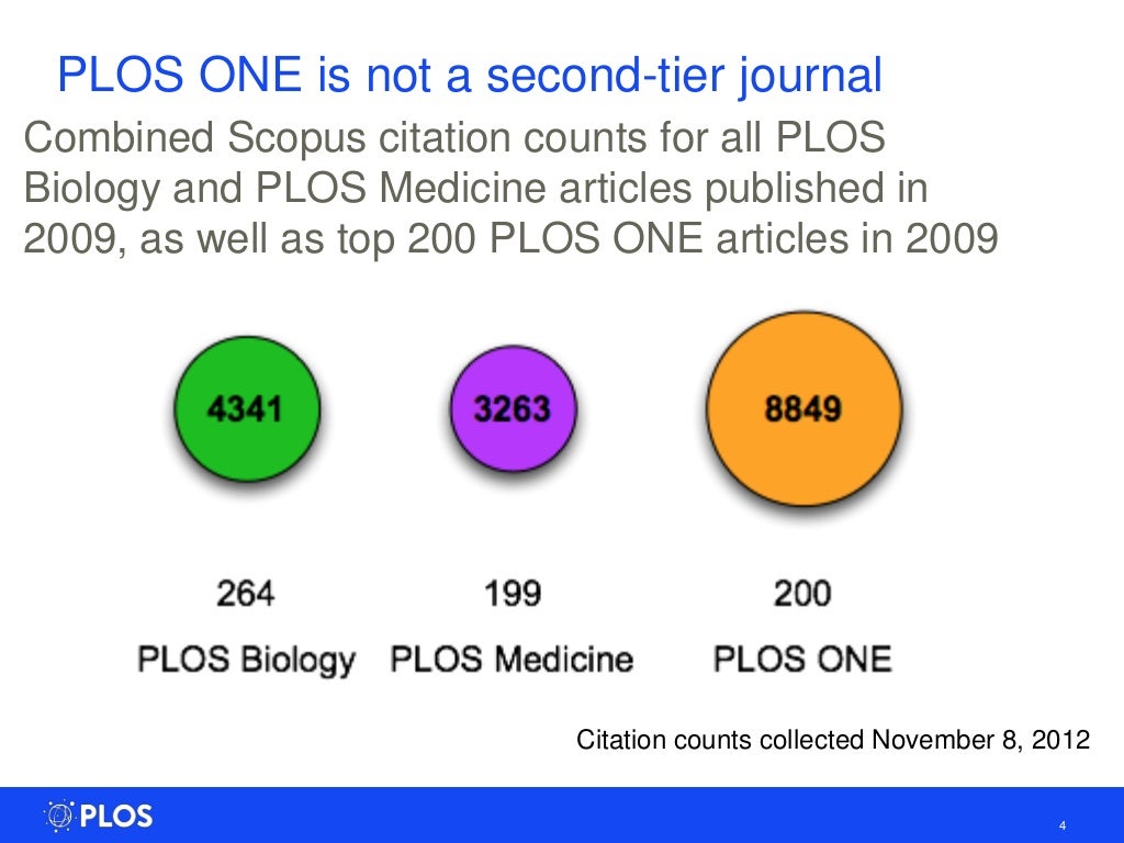 PLOS ONE is not a