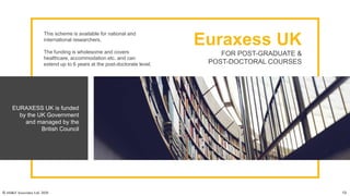 EURAXESS UK is funded
by the UK Government
and managed by the
British Council
FOR POST-GRADUATE &
POST-DOCTORAL COURSES
Euraxess UK
This scheme is available for national and
international researchers.
The funding is wholesome and covers
healthcare, accommodation etc. and can
extend up to 6 years at the post-doctorate level.
© AH&Z Associates Ltd. 2020 13
 