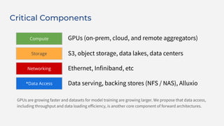 Alluxio Monthly Webinar | Why NFS/NAS on Object Storage May Not Solve ...