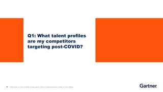 14 © 2020 Gartner, Inc. and/or its affiliates. All rights reserved. Gartner is a registered trademark of Gartner, Inc. and its affiliates.
Q1: What talent profiles
are my competitors
targeting post-COVID?
 