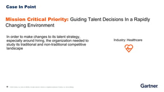 15 © 2020 Gartner, Inc. and/or its affiliates. All rights reserved. Gartner is a registered trademark of Gartner, Inc. and its affiliates.
Case In Point
In order to make changes to its talent strategy,
especially around hiring, the organization needed to
study its traditional and non-traditional competitive
landscape
15
Industry: Healthcare
Mission Critical Priority: Guiding Talent Decisions In a Rapidly
Changing Environment
 
