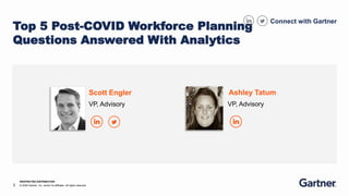 3 © 2020 Gartner, Inc. and/or its affiliates. All rights reserved.
RESTRICTED DISTRIBUTION
Connect with Gartner
Top 5 Post-COVID Workforce Planning
Questions Answered With Analytics
Scott Engler
VP, Advisory
Ashley Tatum
VP, Advisory
 