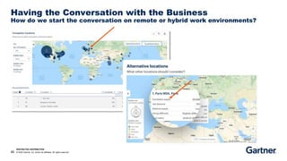 RESTRICTED DISTRIBUTION
40 © 2020 Gartner, Inc. and/or its affiliates. All rights reserved.
Having the Conversation with the Business
How do we start the conversation on remote or hybrid work environments?
 